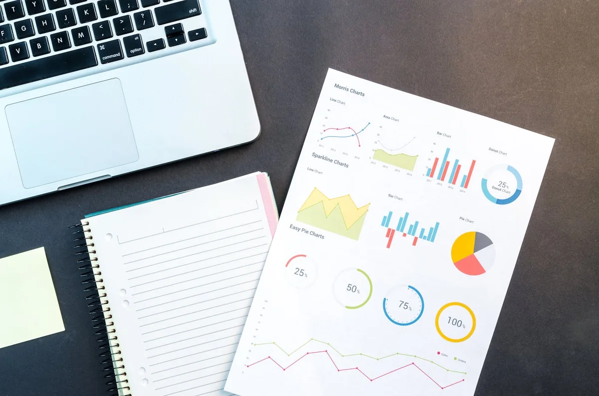 Marketing analytics dashboard for geo delivery