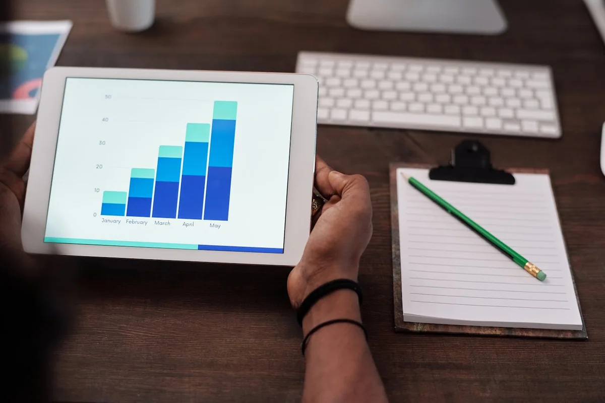 Charts for regional pricing intelligence