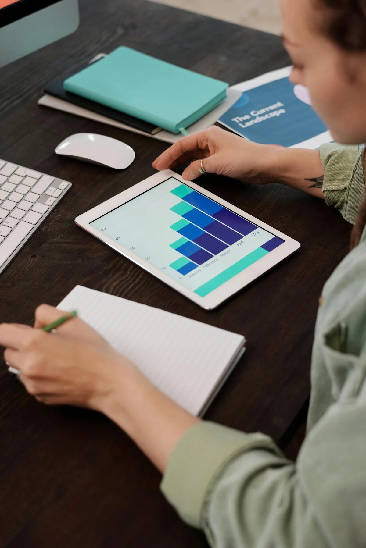 Laptop workflow for cross-market catalog research