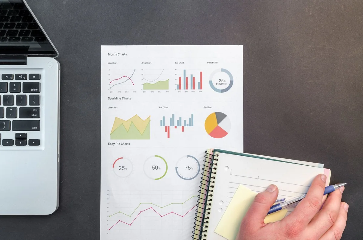 Business analytics for competitor tracking
